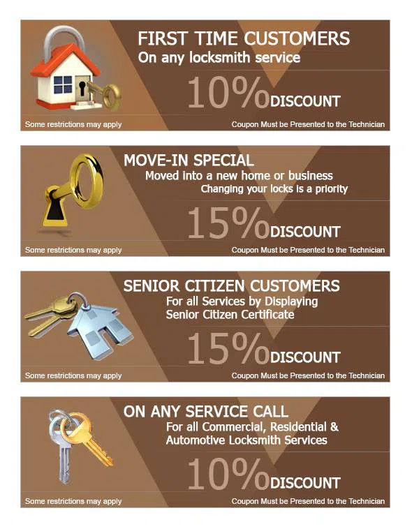 Oakland Locksmith Store Oakland, CA 510-731-0585 - cou-ls